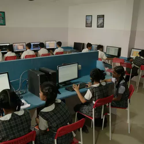 Education for the Future: Preparing Children for a Changing World