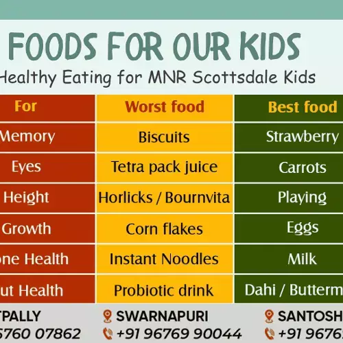 Food for Thought: The Importance of Nutrition at MNR Scottsdale