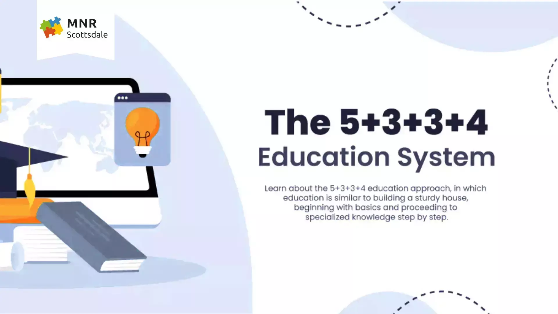 5+3+3+4 Education System in NEP 2020: Complete Guide to India’s New Education Structure